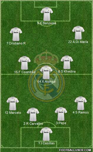 Real Madrid C.F. Formation 2011