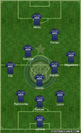 F.C. Internazionale Formation 2011