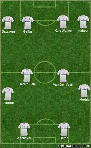 Tottenham Hotspur Formation 2011