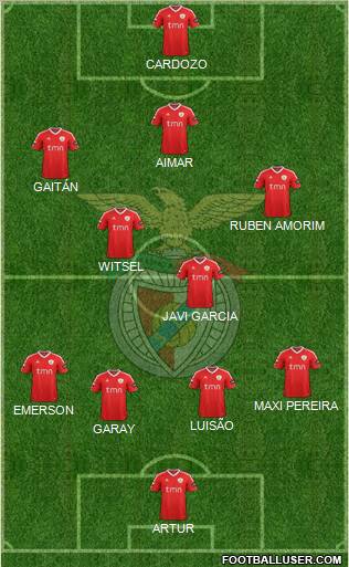 Sport Lisboa e Benfica - SAD Formation 2011
