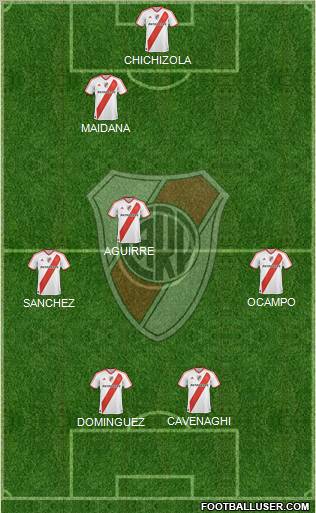 River Plate Formation 2011
