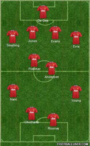 Manchester United Formation 2011