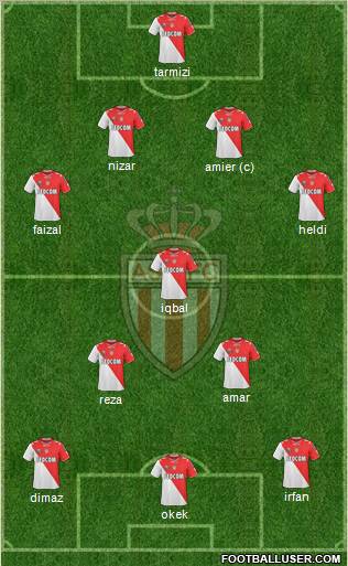 AS Monaco FC Formation 2011