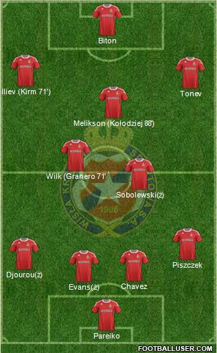Wisla Krakow Formation 2011