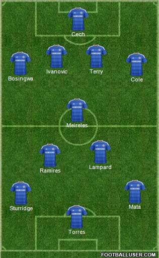 Chelsea Formation 2011