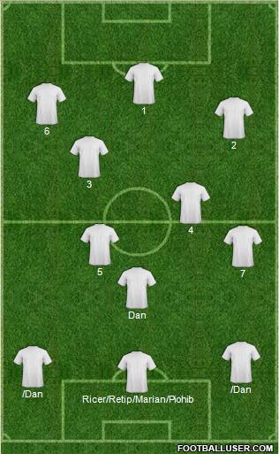 Championship Manager Team Formation 2011