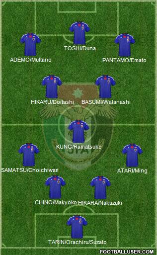 Japan Formation 2011