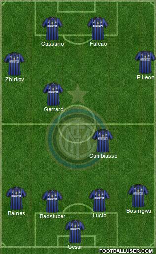 F.C. Internazionale Formation 2011