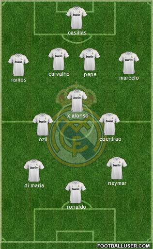Real Madrid C.F. Formation 2011