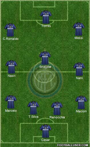 F.C. Internazionale Formation 2011