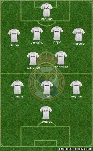 Real Madrid C.F. Formation 2011