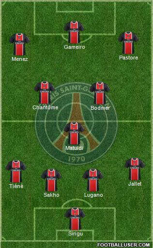 Paris Saint-Germain Formation 2011
