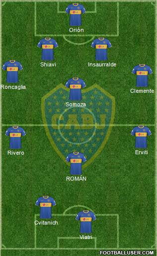 Boca Juniors Formation 2011