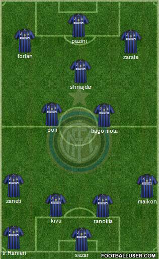 F.C. Internazionale Formation 2011