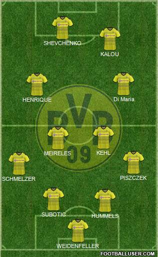 Borussia Dortmund Formation 2011