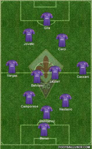 Fiorentina Formation 2011