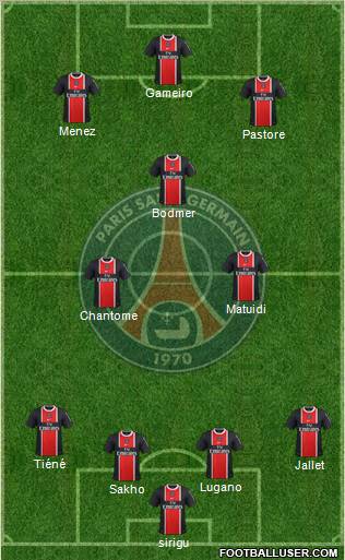 Paris Saint-Germain Formation 2011