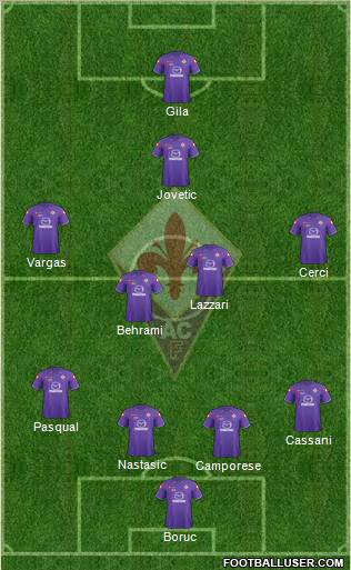 Fiorentina Formation 2011