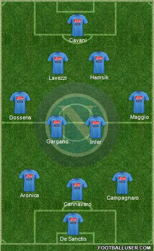 Napoli Formation 2011