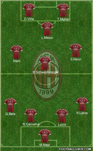 A.C. Milan