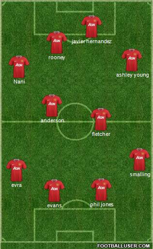Manchester United Formation 2011