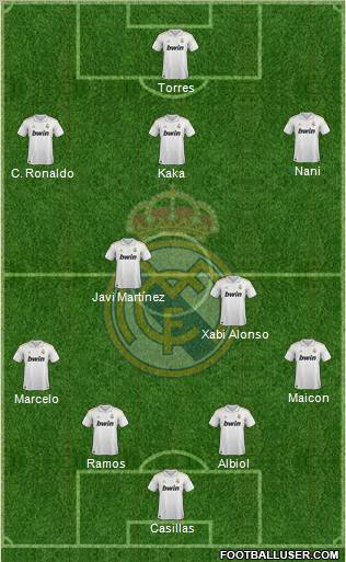 Real Madrid C.F. Formation 2011