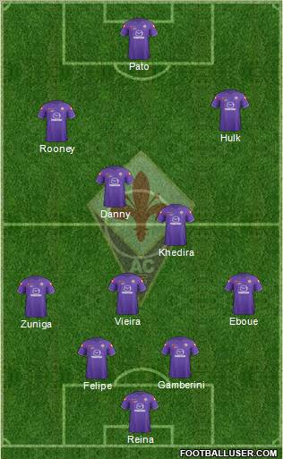 Fiorentina Formation 2011