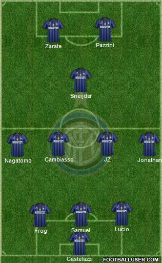 F.C. Internazionale Formation 2011