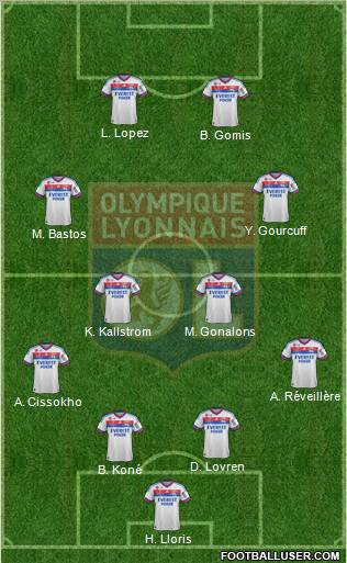 Olympique Lyonnais Formation 2011