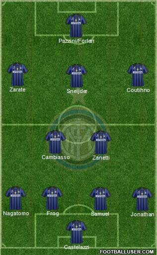 F.C. Internazionale Formation 2011
