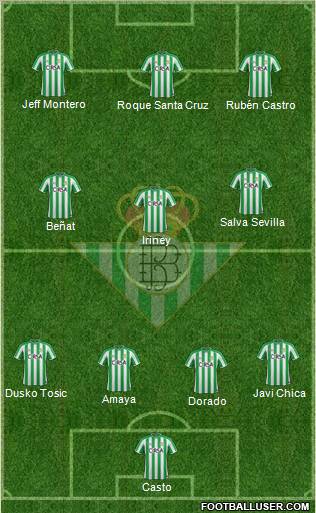 Real Betis B., S.A.D. Formation 2011