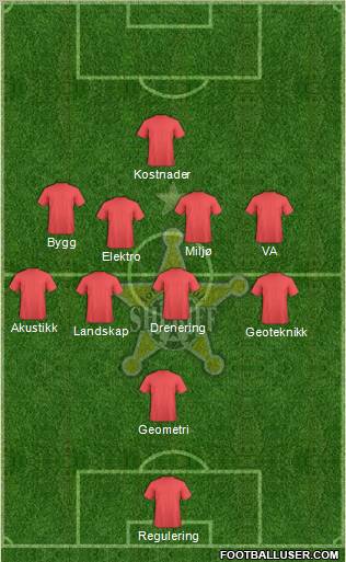 FC Sheriff Tiraspol Formation 2011
