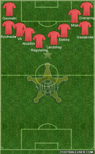 FC Sheriff Tiraspol Formation 2011