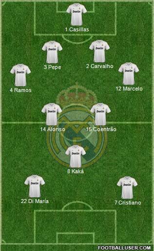 Real Madrid C.F. Formation 2011