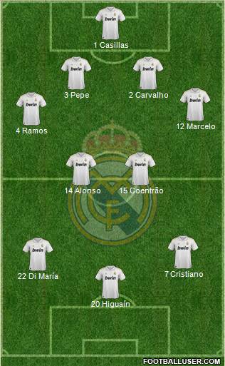 Real Madrid C.F. Formation 2011