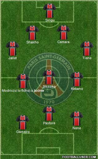 Paris Saint-Germain Formation 2011