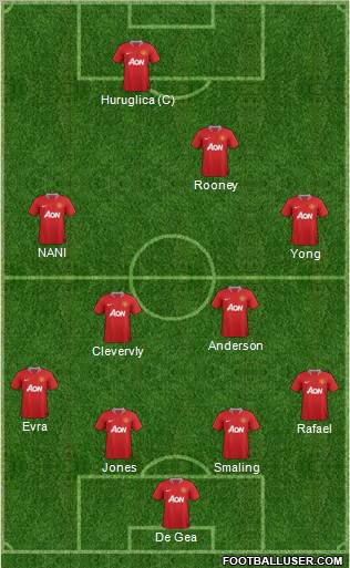Manchester United Formation 2011