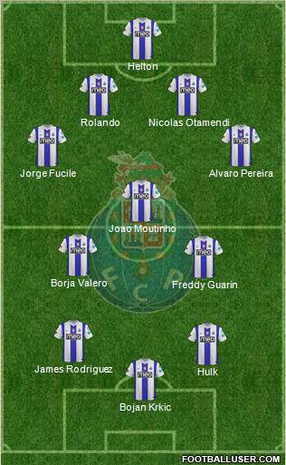 Futebol Clube do Porto - SAD Formation 2011