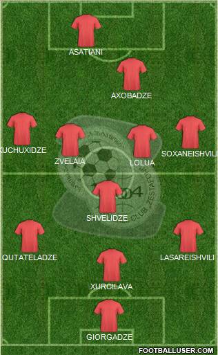 FC Zestafoni Formation 2011