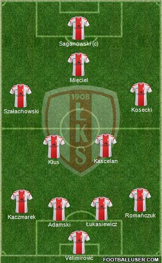 Lodzki Klub Sportowy Formation 2011