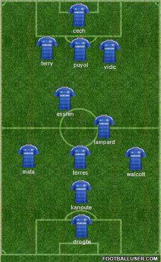 Chelsea Formation 2011
