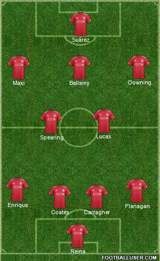 Liverpool Formation 2011