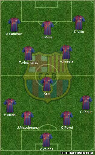 F.C. Barcelona Formation 2011