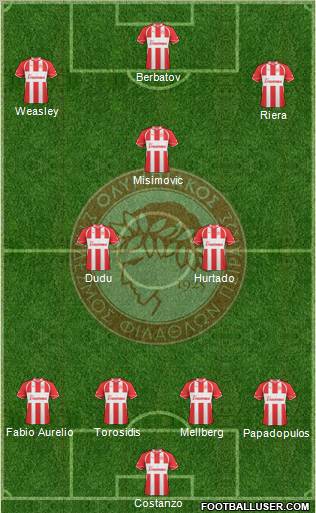 Olympiakos SF Piraeus Formation 2011