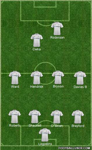 Derby County Formation 2011