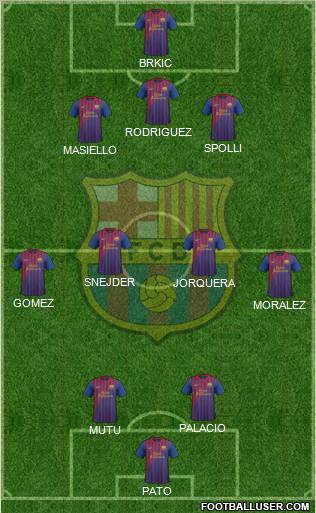 F.C. Barcelona Formation 2011