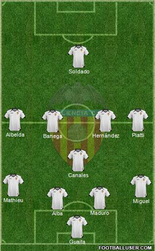 Valencia C.F., S.A.D. Formation 2011
