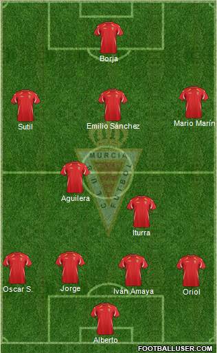 Real Murcia C.F., S.A.D. Formation 2011