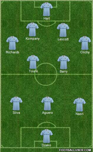 Manchester City Formation 2011