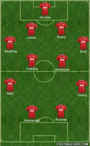 Manchester United Formation 2011